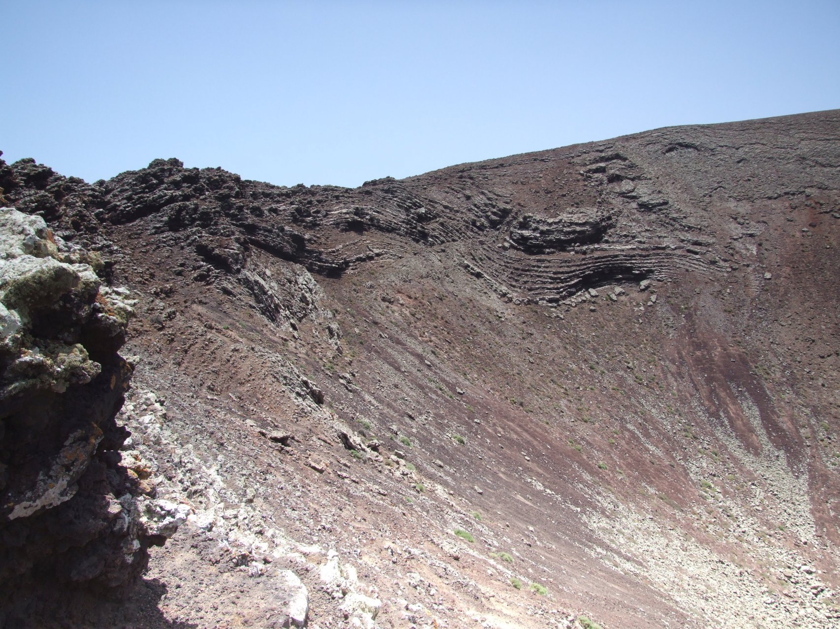 Krater Calderon Mondo